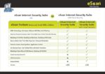 eScan Internet Security Suite Version 11 - 1 PC, 1 Year